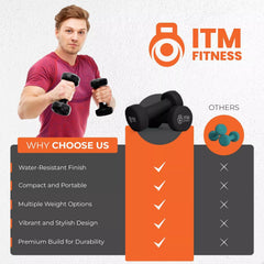 Neoprene Coated Dumbbell Hand Weight Set - 12KG