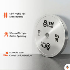 Calibrated Steel Weight Plates - 5-25KG