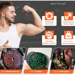 Colour Splash Bumper Plates