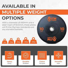 Rubber Bumper Plates With Colour Stripes