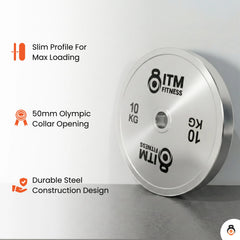 Calibrated Steel Weight Plates - 5-25KG