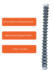 Chainlink Fence for Dog Run – 10 x 1.8m - OLD STOCK