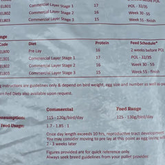 Layers Feed  -  20Kg Bag- Irish Milled