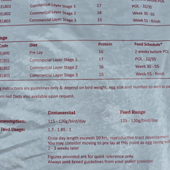 Layers Feed  -  20Kg Bag- Irish Milled