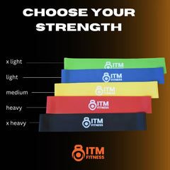 Latex Resistance Band | Multiple Levels for Strength, Toning, and Full-Body Home Workout