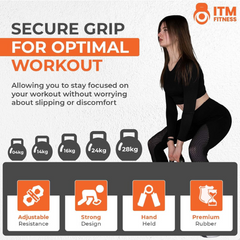 Rubber Kettlebell
