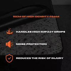 Weightlifting Drop Pads
